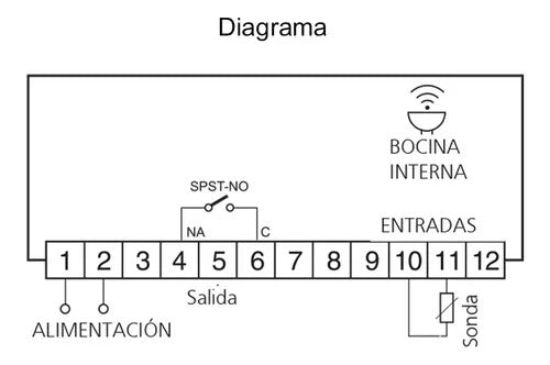 Z31-GR -SCOF1 - Coel - Control De Refrigeracion Coel Z31hr 12-24 Vac/vcc 1 Rele