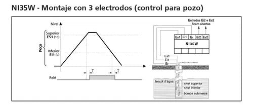 CL-2001 - Coel - Kit Control Nivel Ni35w Cisterna O Tinaco 3 Electrodos