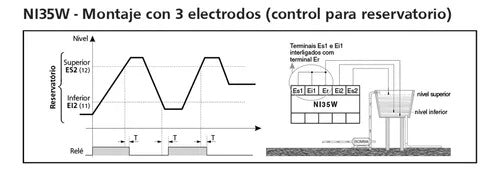 CL-2001 - Coel - Kit Control Nivel Ni35w Cisterna O Tinaco 3 Electrodos