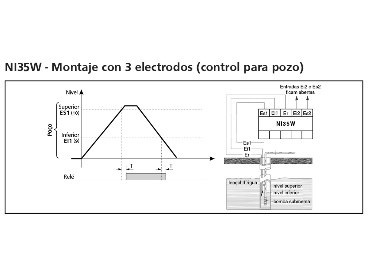 NI35W-S - Coel - Control de nivel para Cisterna / Tinaco , Cisterna o Tinaco