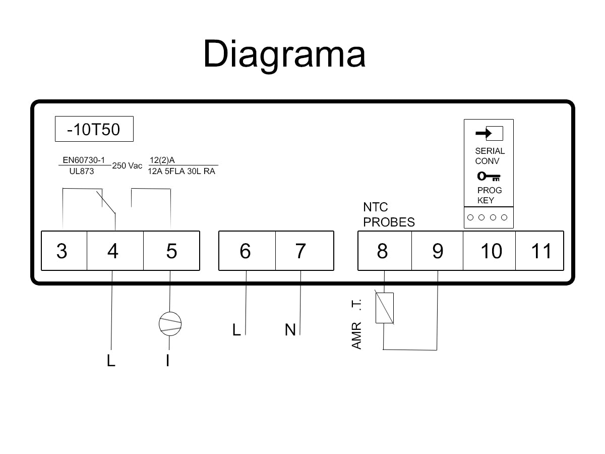 PZD4S0P001 - Carel - Control de temperatura refrigeración