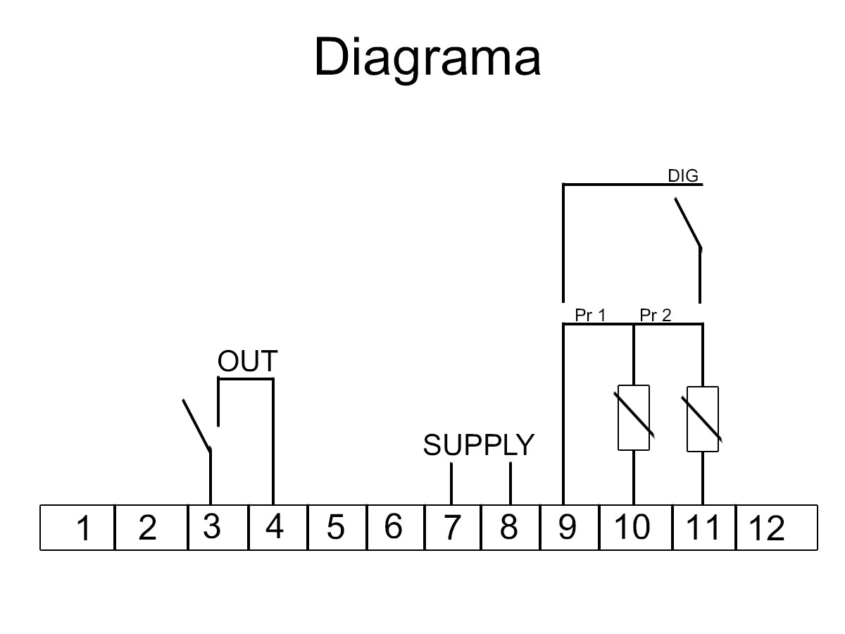 E31 - Coel - Control de temperatura refrigeración 120Vac