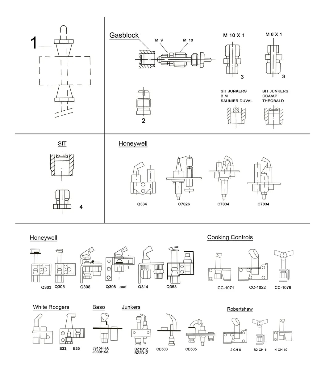 CC-1104 - Cooking Controls - Termocople Universal 60" L conexión 11/32 M8 M9 M10