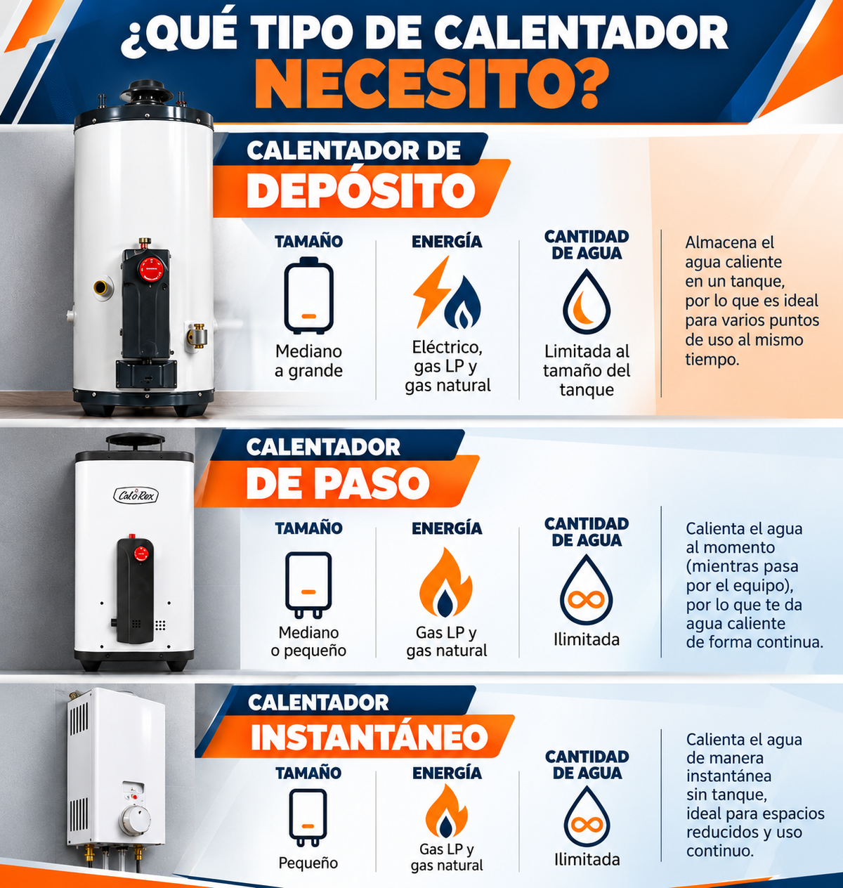 0600175 - Sit - Termostato para bolier de deposito Cinsa  con Chispa