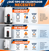 0600175 - Sit - Termostato para bolier de deposito Cinsa  con Chispa