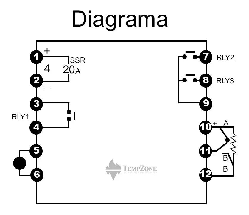 AX4-1A - Hanyoung - Control de temperatura digital 1/16 din