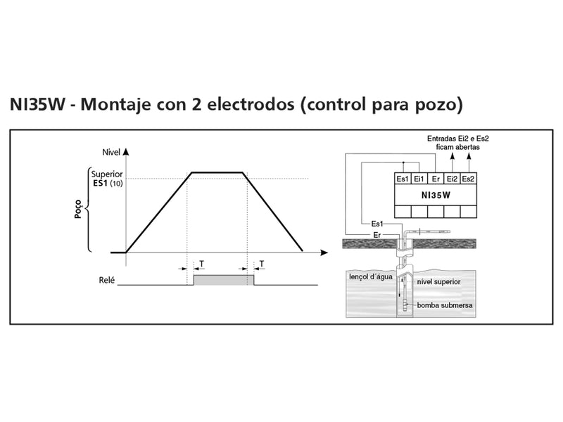 NI35W-S - Coel - Control de nivel para Cisterna / Tinaco  , Cisterna o Tinaco