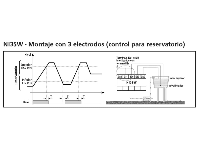 NI35W-S - Coel - Control de nivel para Cisterna / Tinaco  , Cisterna o Tinaco